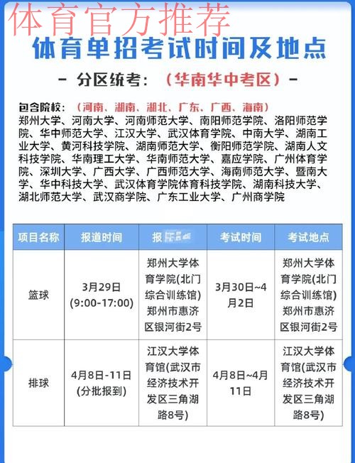打造专业又有温度的考场——体育单招进行时(下) 打造专业又有温度的考场——体育单招进行时(下)