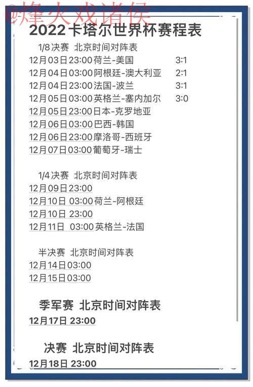 如何轻松获得世界杯预测教程入口地址 如何轻松获得世界杯预测教程入口地址