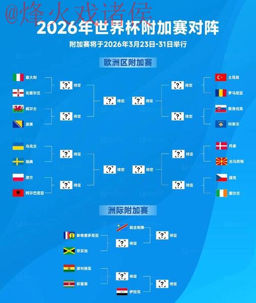 2026世界杯比分苹果应用热门推荐 2026世界杯比分苹果应用热门推荐