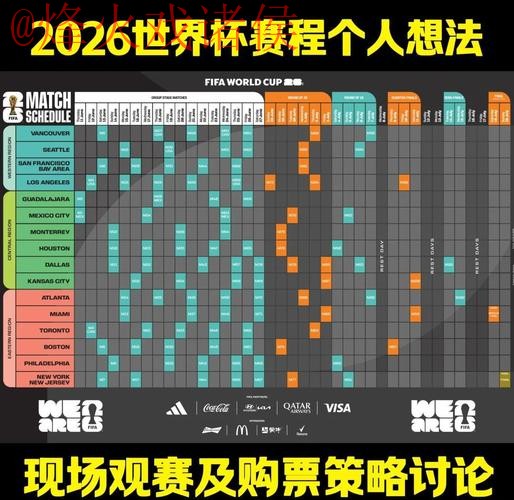 2026世界杯预测分析全站深度解读