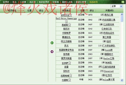全面解析:世界杯盘口软件最新网址的功能与优势 全面解析:世界杯盘口软件最新网址的功能与优势
