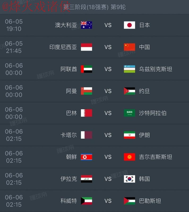 2026世界杯比分排行入口地址全攻略 2026世界杯比分排行入口地址全攻略