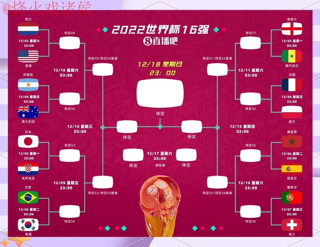 浅析世界杯比分热门趋势与正规预测方法 浅析世界杯比分热门趋势与正规预测方法