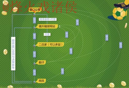 世界杯盘口网页版入口官方网址详解 世界杯盘口网页版入口官方网址详解