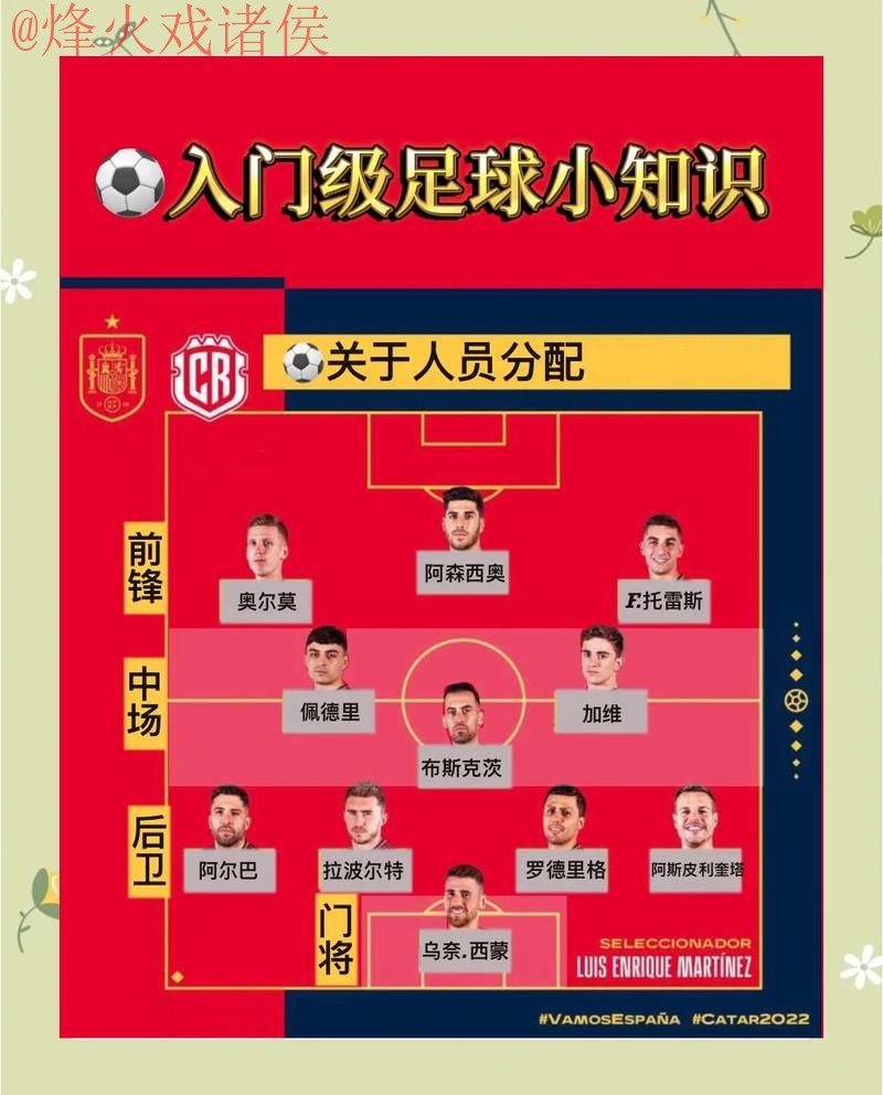 高清热门世界杯下注指南 高清热门世界杯下注指南