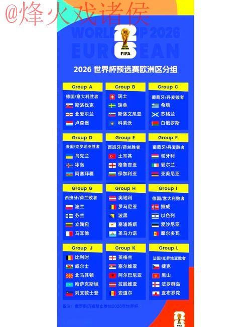 2026世界杯比分分析与预测