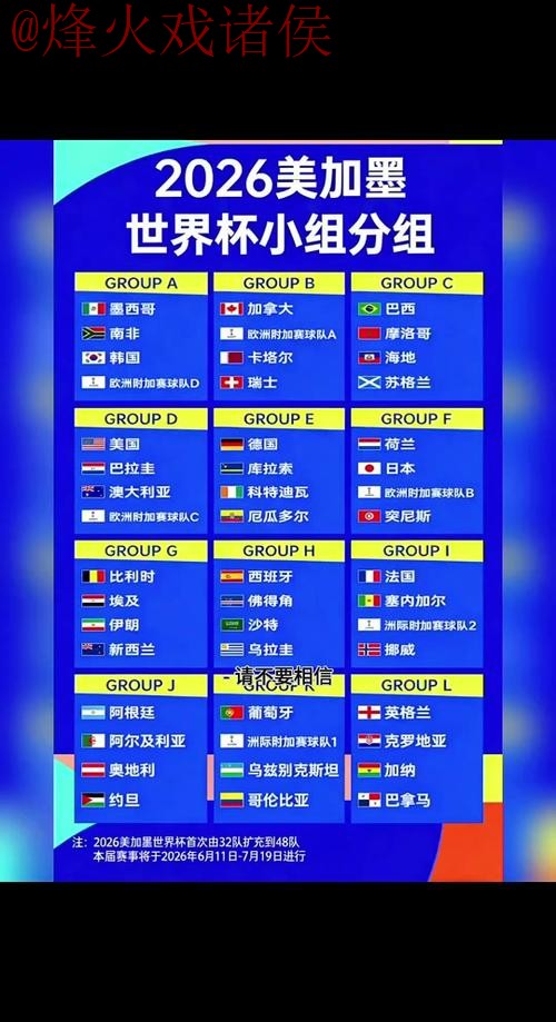 2026世界杯比分实时官方更新 2026世界杯比分实时官方更新