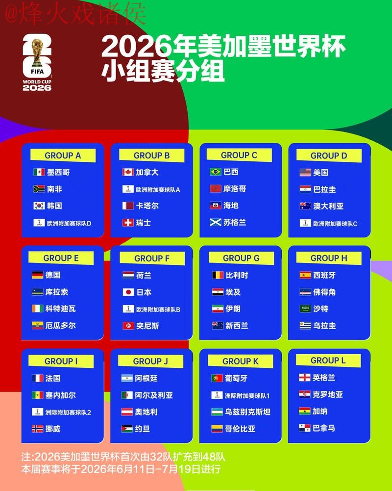 2026世界杯外围平台热门推荐分析 2026世界杯外围平台热门推荐分析